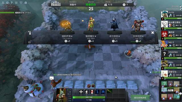 技术的多样 技术的多样