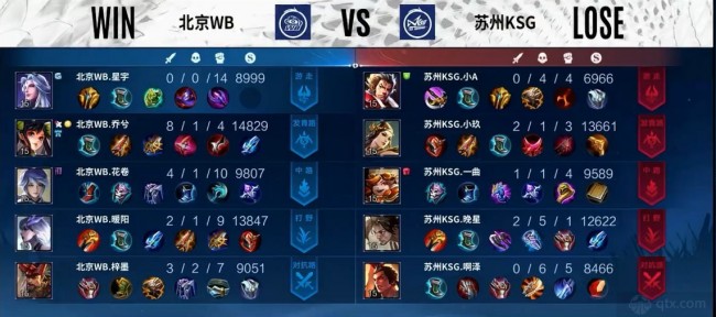 [球之夜]中国U17男：直面多重挑战.