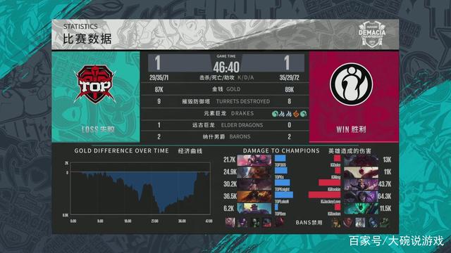 力加转至中